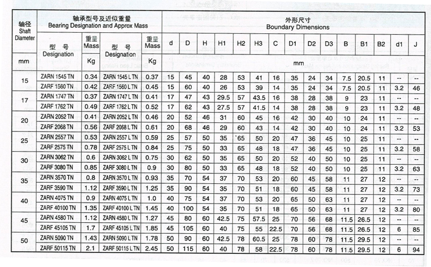 羞羞视频免费在线观看